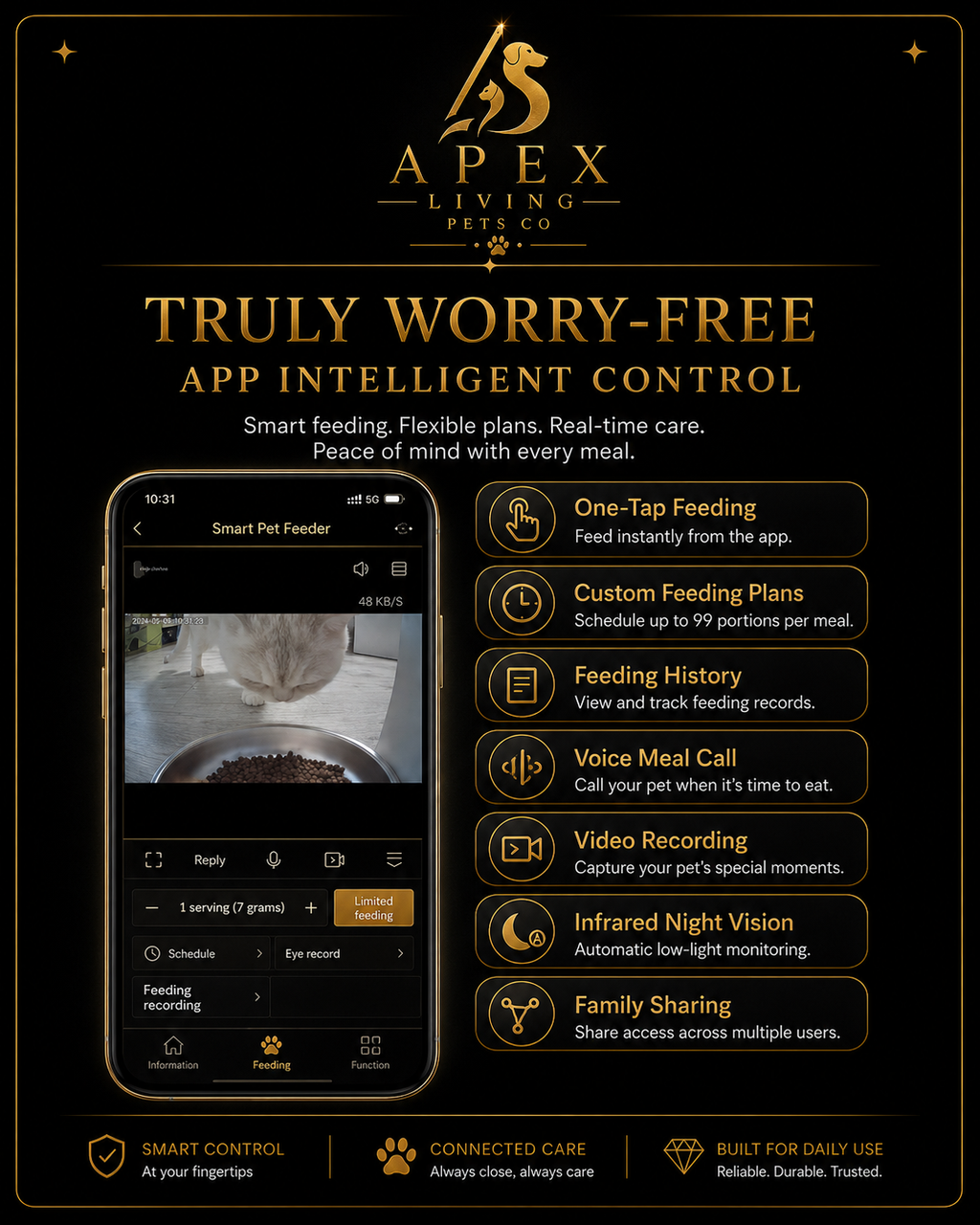 Apex VisionFeed™ HD Home Wifi Camera Smart Feeder