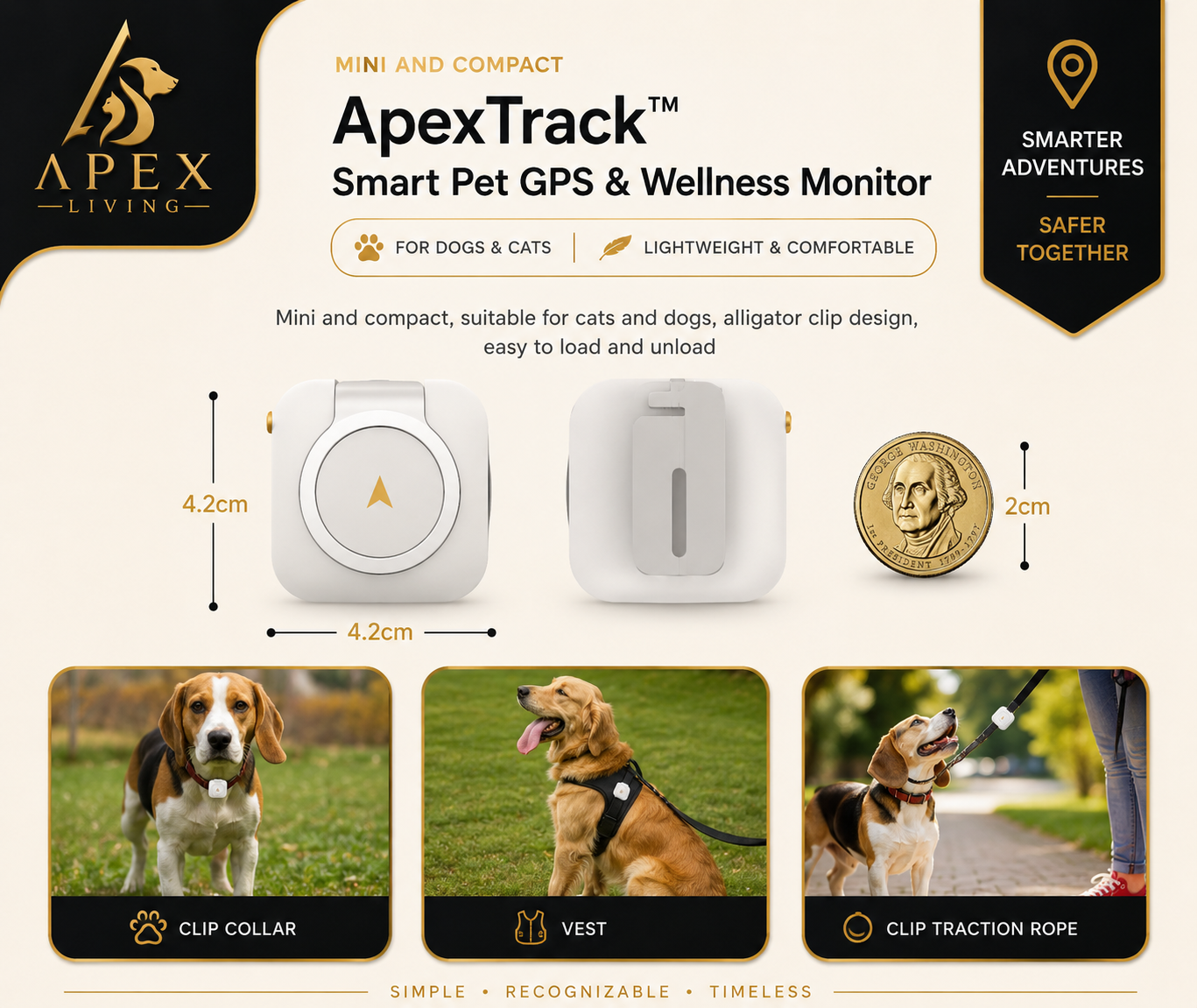 ApexTrack™ Smart GPS & Wellness Monitor