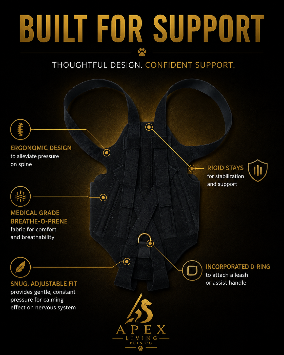 Apex Mobility Recovery Wrap support design