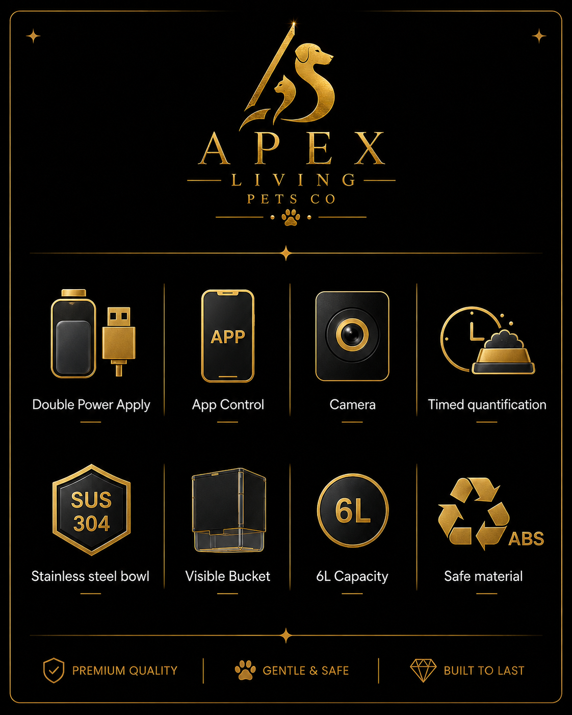 Apex VisionFeed™ HD Home Wifi Camera Smart Feeder
