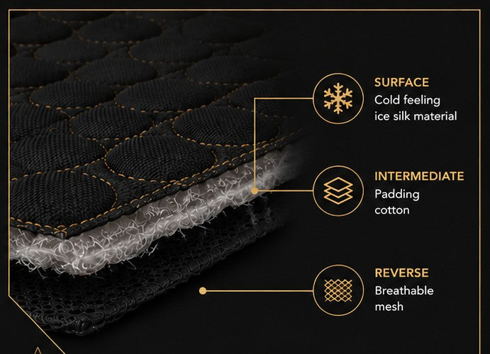 ApexCool™ Orthopedic Cooling Pet Lounge Mat
