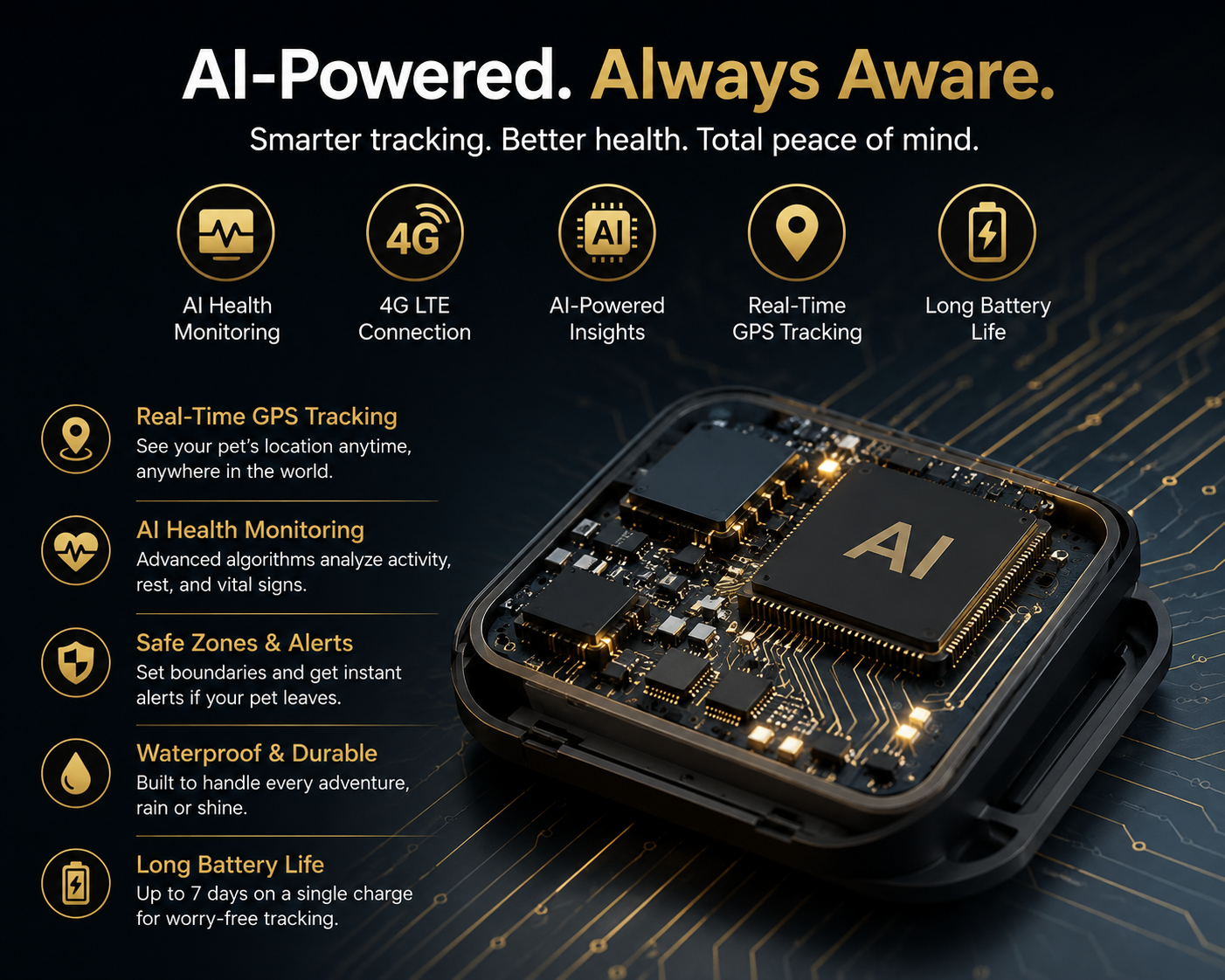 ApexTrack™ Smart GPS & Wellness Monitor